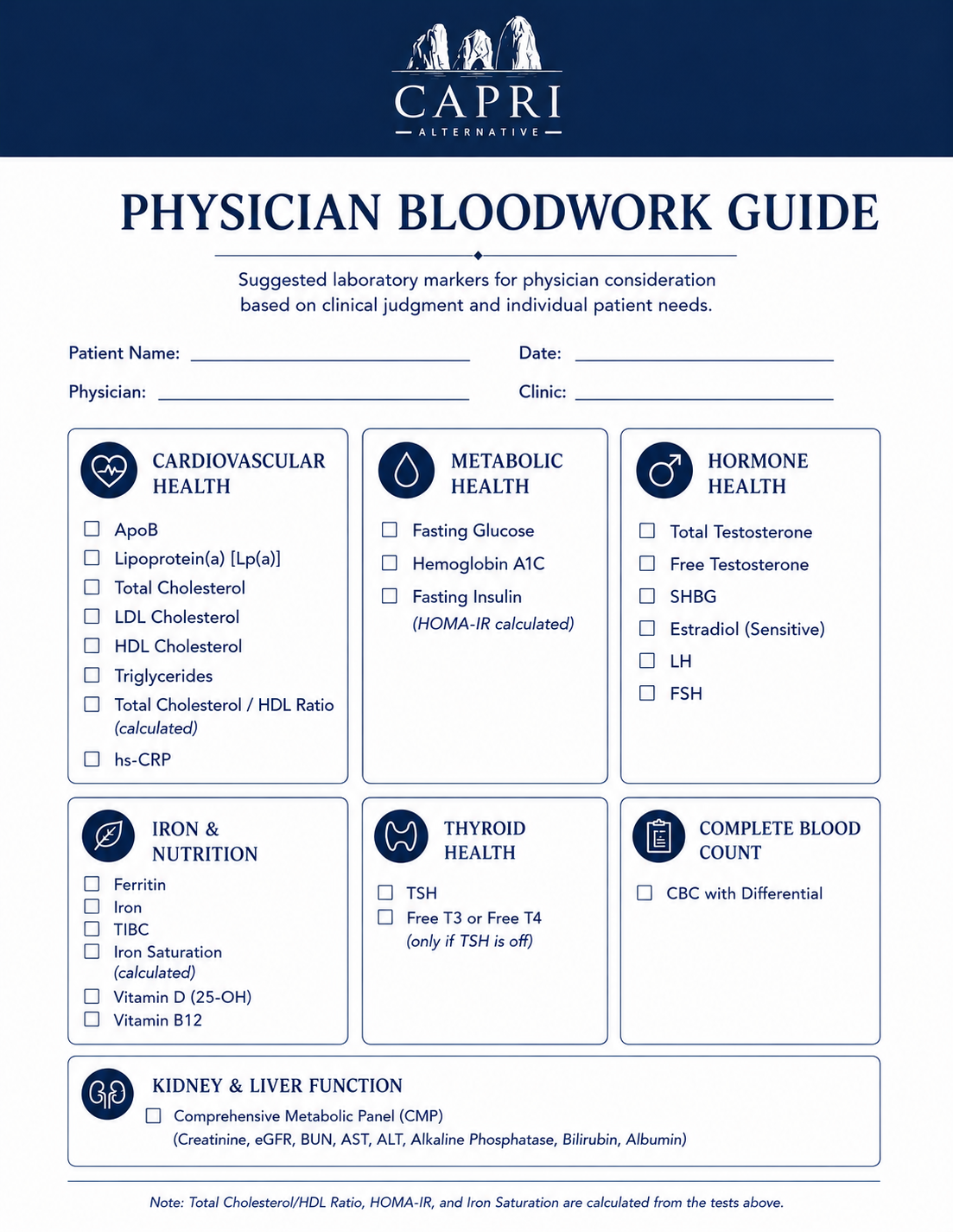 Capri Alternative Physician Bloodwork Review Request — a one-page sheet of laboratory markers grouped by cardiovascular, metabolic, hormone, thyroid, iron and nutrition, complete blood count, and kidney and liver health, with space for physician comments and recommendations.